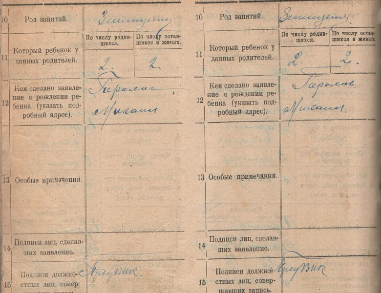 Архивисты к 100-летию со дня рождения Героя Социалистического Труда Марии Михайловны Гороховой-Долговой 