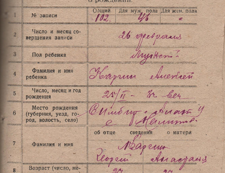 Архивисты к 100-летию со дня рождения участника Великой Отечественной войны, Героя Социалистического Труда А.Г. Каргина  