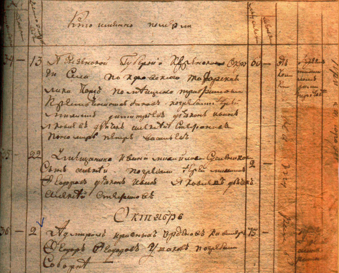 Делимся еще одним уникальным документом, связанным с родом Ушаковых, находящимся на хранении в Центральном госархиве Республики Мордовия