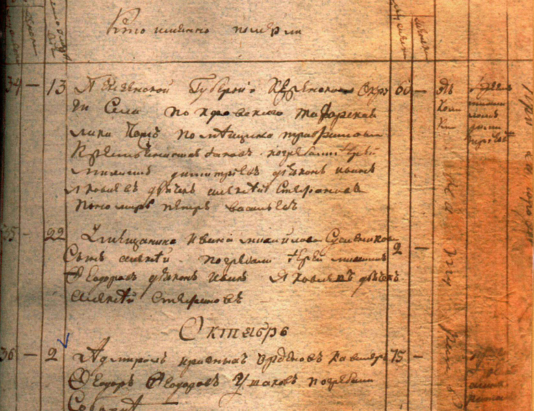 Делимся еще одним уникальным документом, связанным с родом Ушаковых, находящимся на хранении в Центральном госархиве Республики Мордовия