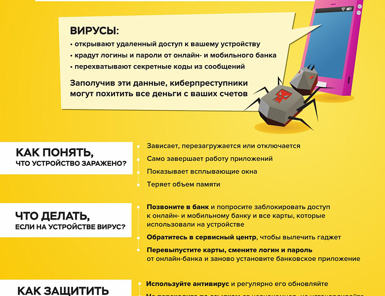 Информируем о способах и методах хищения денежных средств. Будьте бдительны и осторожны! 