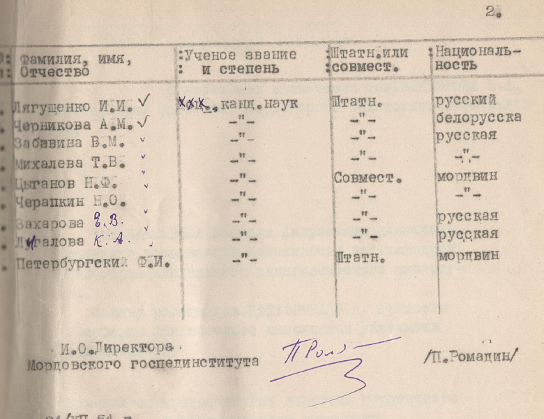Архивисты к 130-летию со дня рождения выдающегося филолога и мыслителя XX в. М.М. Бахтина