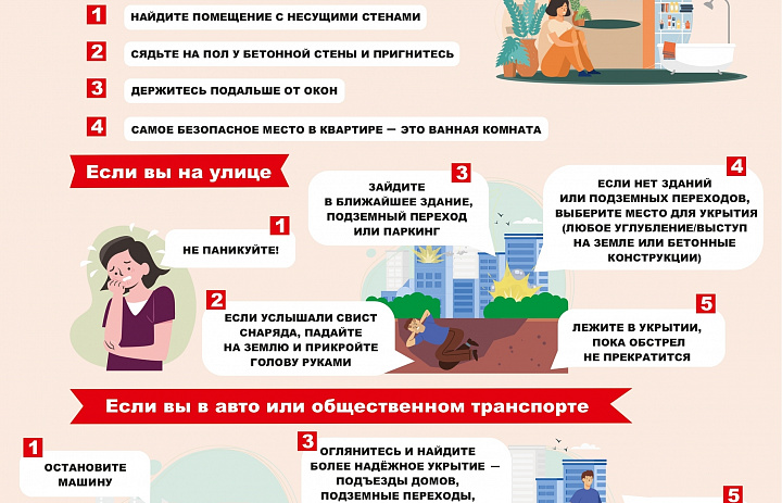 Как защитить себя при обстреле или атаке беспилотными летательными аппаратами