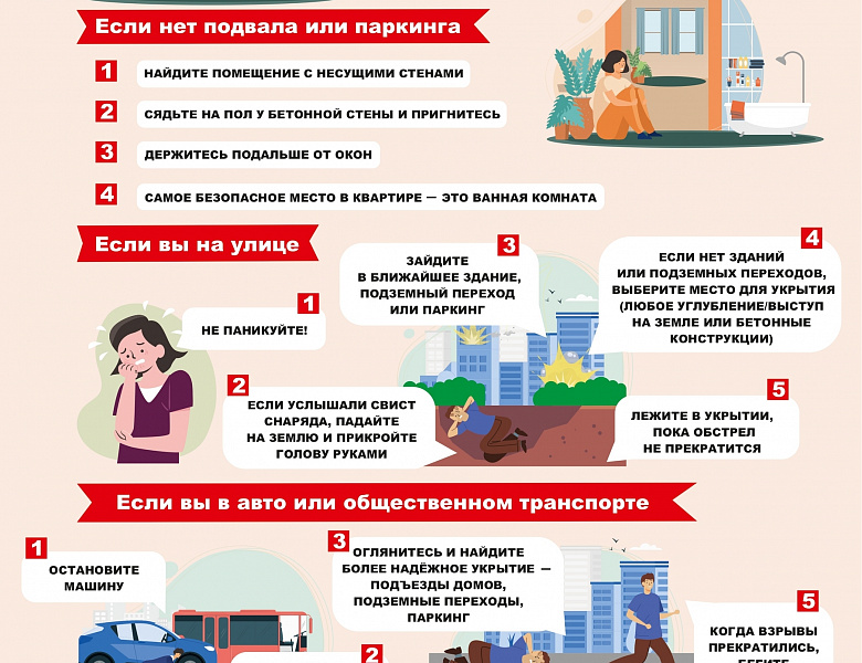 Как защитить себя при обстреле или атаке беспилотными летательными аппаратами