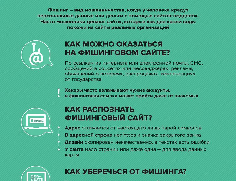 Информируем о способах и методах хищения денежных средств. Будьте бдительны и осторожны! 