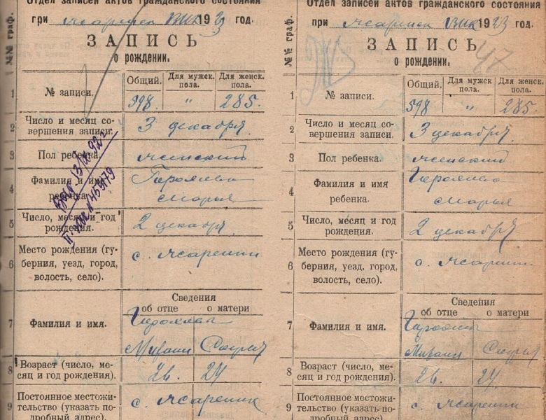 Архивисты к 100-летию со дня рождения Героя Социалистического Труда Марии Михайловны Гороховой-Долговой 