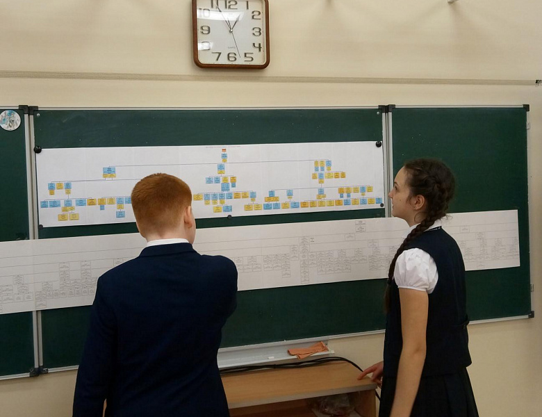 В честь года семьи архивисты провели мастер-класс по составлению родословной 