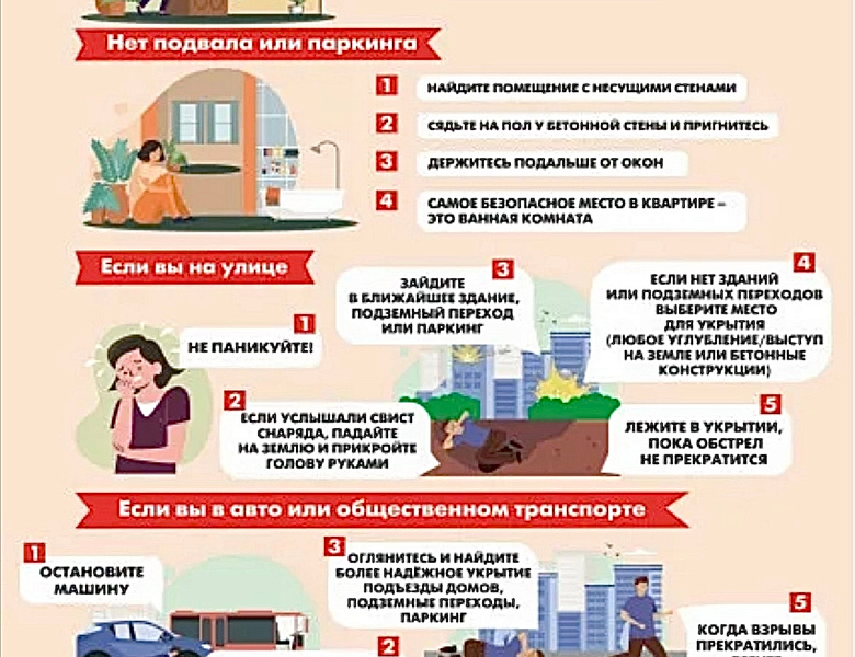 Памятки по порядку действий при получении предупредительных сигналов «ВНИМАНИЕ ВСЕМ», «РАКЕТНАЯ ОПАСНОСТЬ» и «БЕСПИЛОТНАЯ ОПАСНОСТЬ»