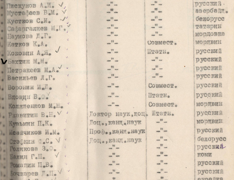 Архивисты к 130-летию со дня рождения выдающегося филолога и мыслителя XX в. М.М. Бахтина