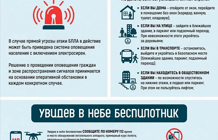 Памятки по порядку действий при получении предупредительных сигналов «ВНИМАНИЕ ВСЕМ», «РАКЕТНАЯ ОПАСНОСТЬ» и «БЕСПИЛОТНАЯ ОПАСНОСТЬ»