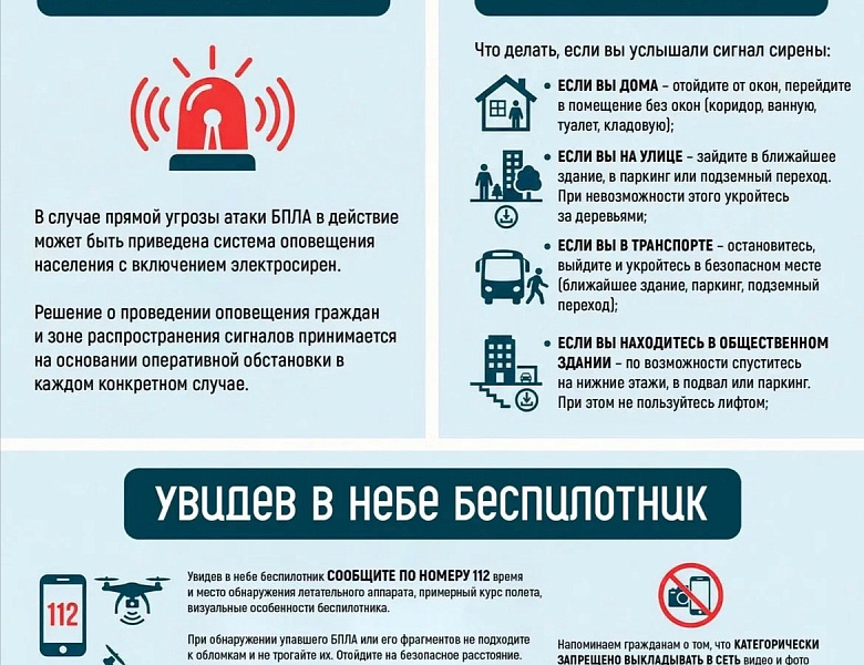 Памятки по порядку действий при получении предупредительных сигналов «ВНИМАНИЕ ВСЕМ», «РАКЕТНАЯ ОПАСНОСТЬ» и «БЕСПИЛОТНАЯ ОПАСНОСТЬ»